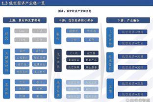 开云app在线登录入口截图4